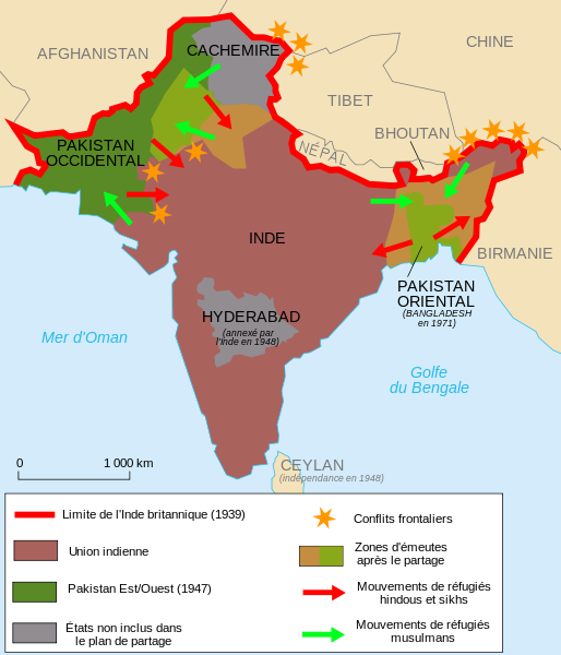 La partition de l'Inde